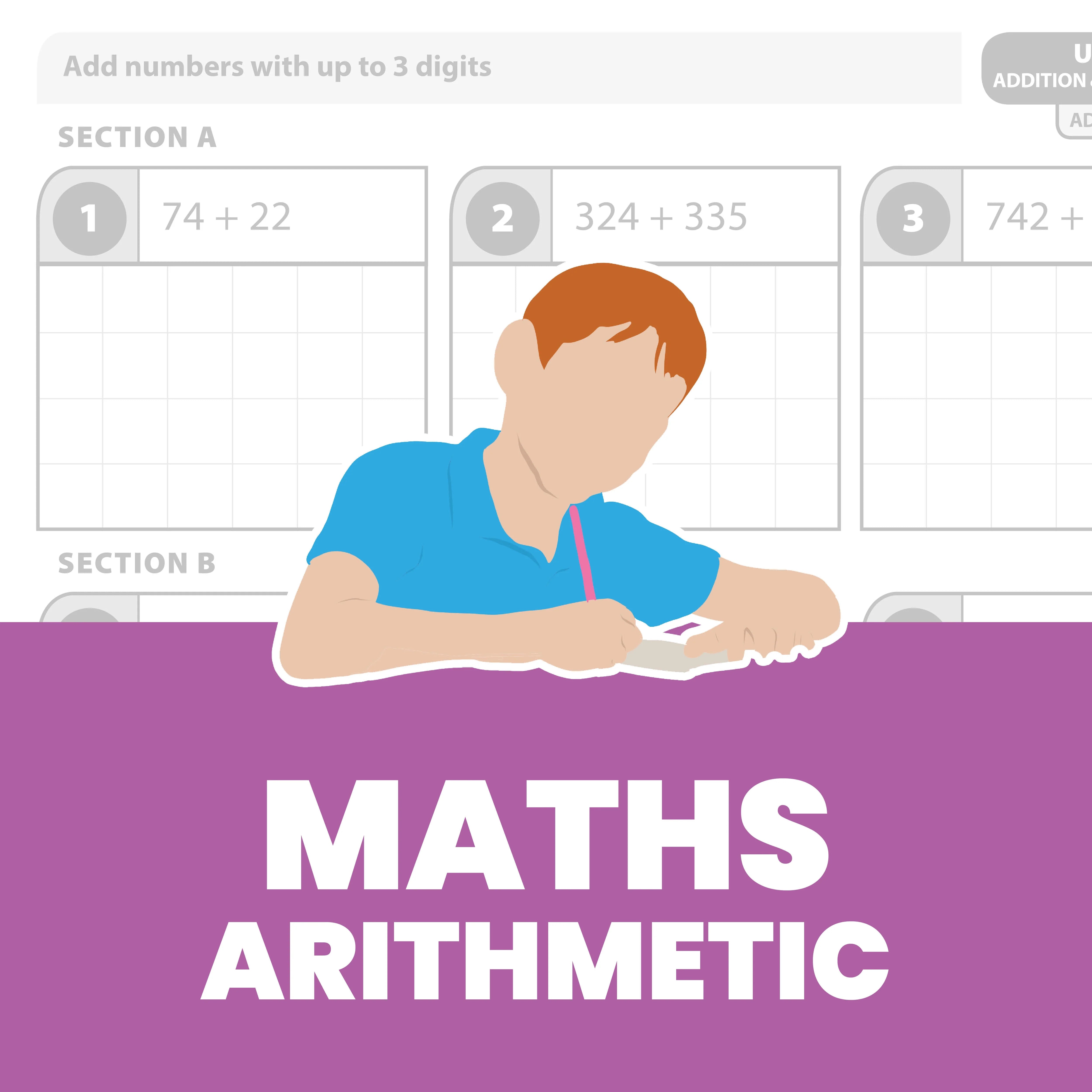 Learning Arithmetic Math Mastering the Arithmetic Curriculum – HeadStart Primary