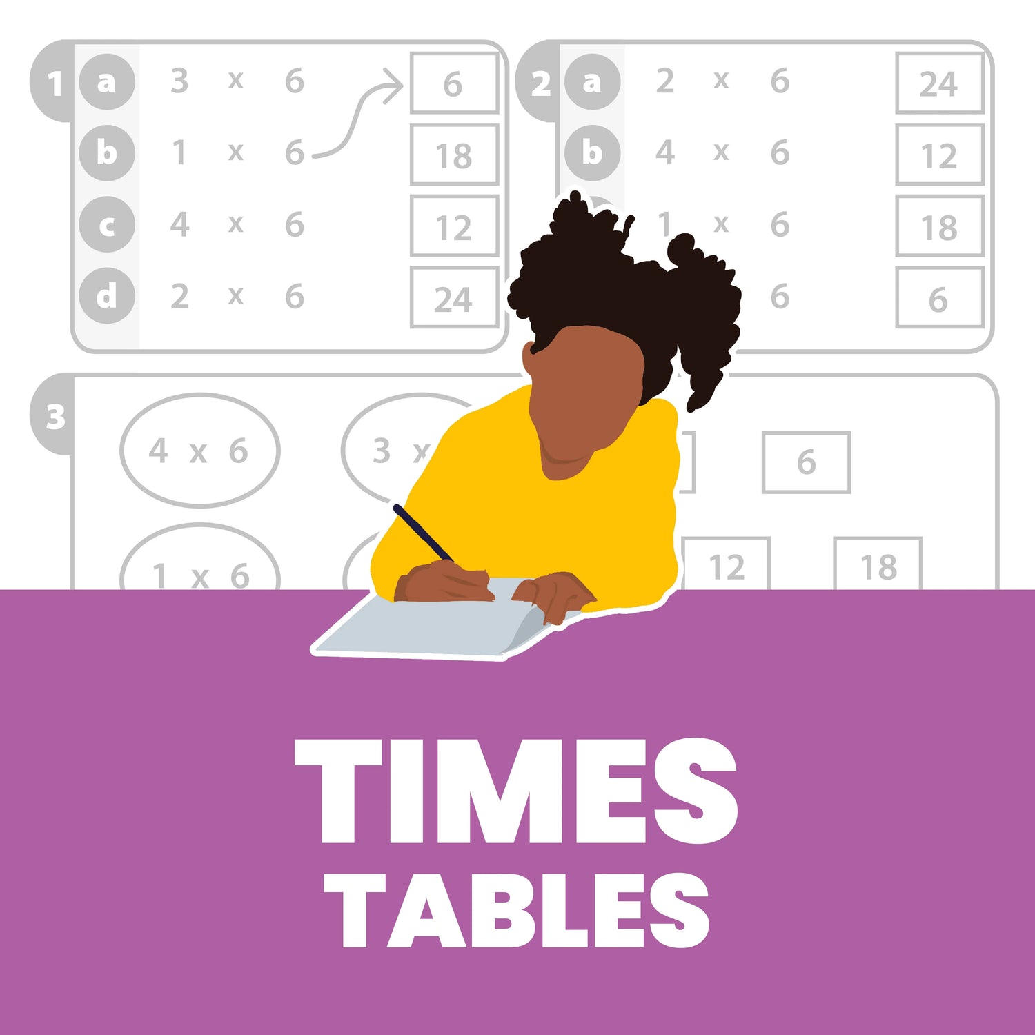 Times Tables Series