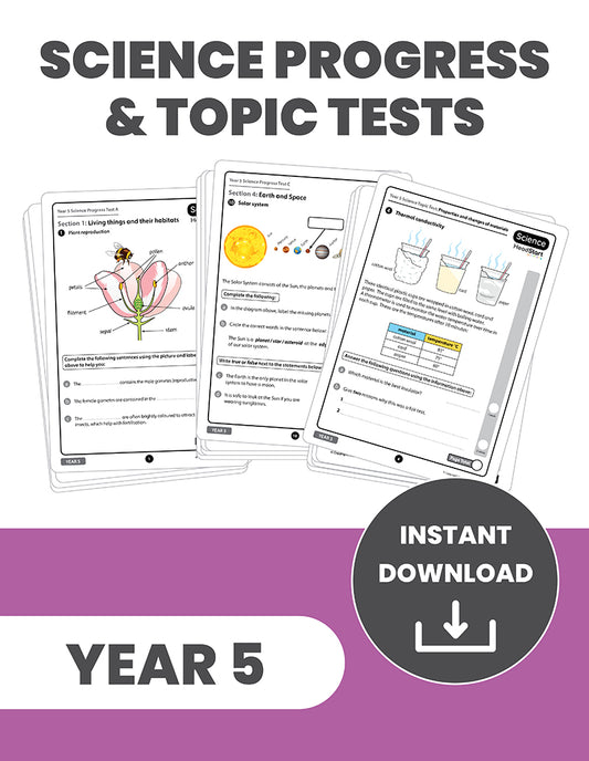 Year 5 Science Scaled Score Progress Tests and Topic Tests: INSTANT DOWNLOAD