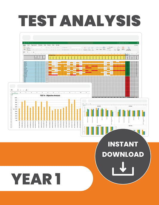 Year 1 Science Test Analysis Program: INSTANT DOWNLOAD