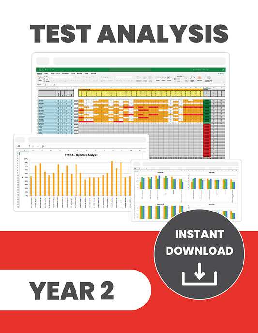Year 2 Science Test Analysis Program: INSTANT DOWNLOAD