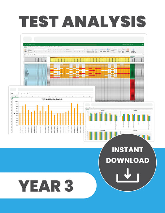 Year 3 Science Test Analysis Program: INSTANT DOWNLOAD