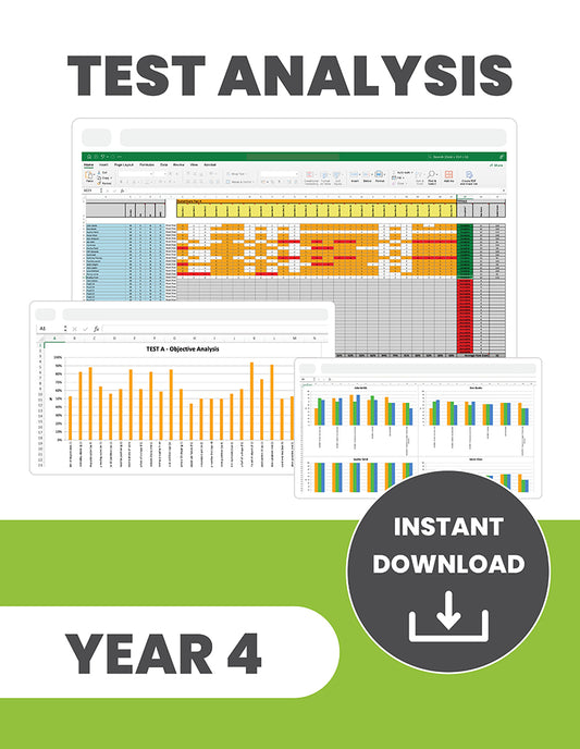 Year 4 Science Test Analysis Program: INSTANT DOWNLOAD