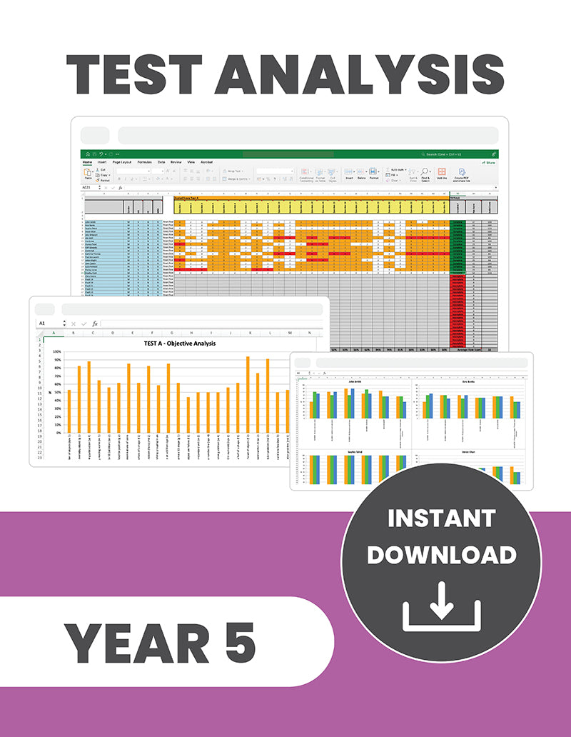 Year 5 English Reading Comprehension Test Analysis Program: INSTANT DOWNLOAD