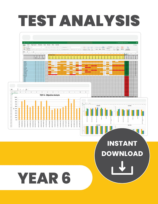 Year 6 Science Test Analysis Program: INSTANT DOWNLOAD